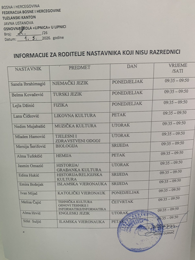 Slika
